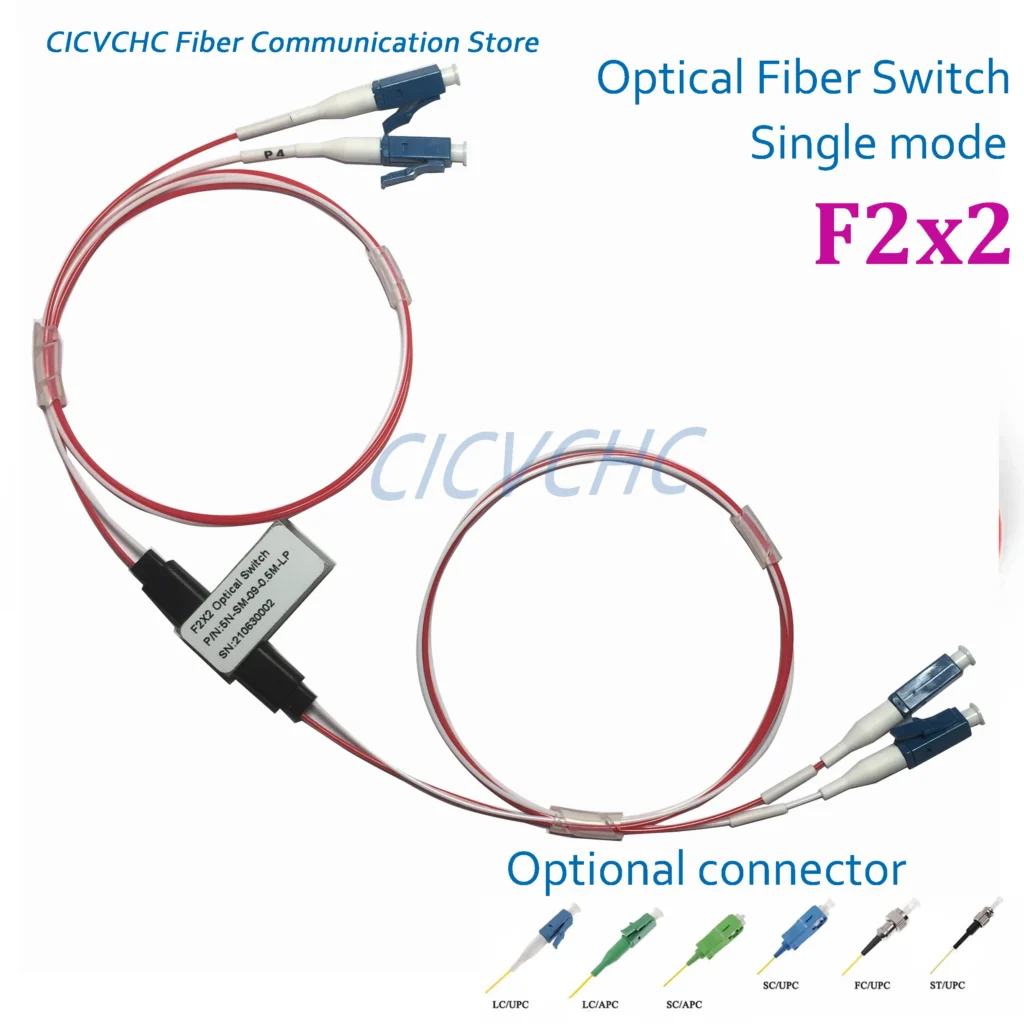 In-Depth Review & Buyer Guide: Full 2×2 Mechanical Fiber Optic Switch OSW Single Mode, 5V – Product Review